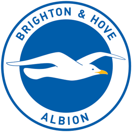Logo of 0