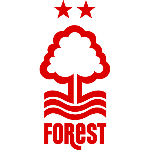 Logo of 0